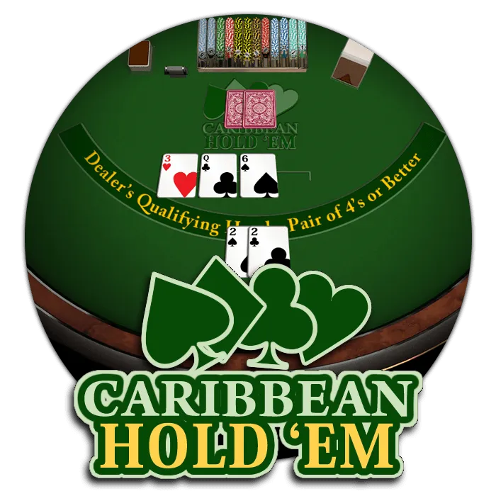 Caribbean Holdem - JETPLANE168